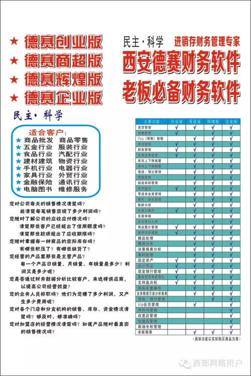 德賽 以專業軟件研發賦能企業數字化轉型